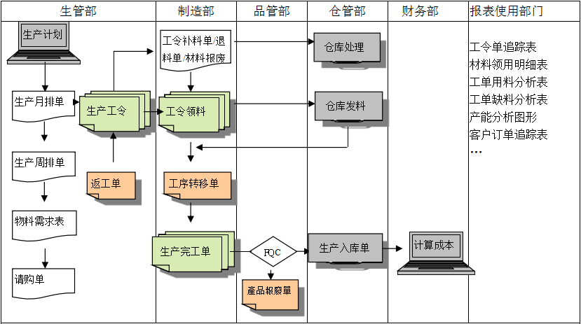 购买华体会官方网页版-华体会（中国）
订立合同时需要注意哪些问题?
