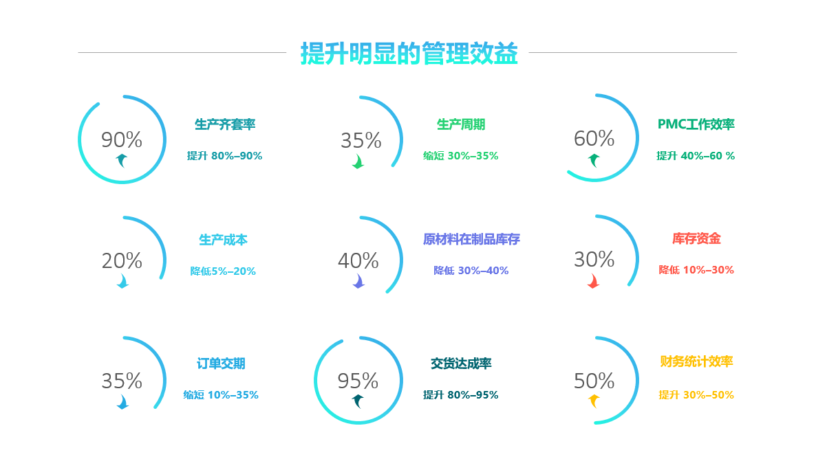 华体会官方网页版-华体会（中国）
实施要注意什么?